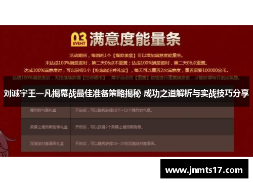 刘诚宇王一凡揭幕战最佳准备策略揭秘 成功之道解析与实战技巧分享