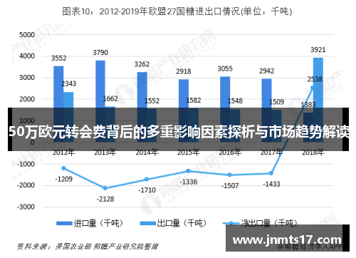 50万欧元转会费背后的多重影响因素探析与市场趋势解读