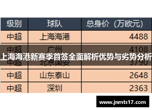 上海海港新赛季首签全面解析优势与劣势分析