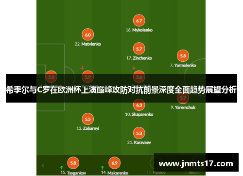 希季尔与C罗在欧洲杯上演巅峰攻防对抗前景深度全面趋势展望分析 希季尔与C罗在欧洲杯上演巅峰攻防对抗前景深度全面趋势展望分析